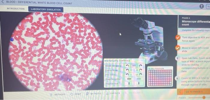 Mcgraw hill connect blood lab answers