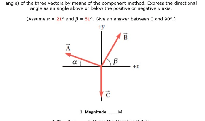 The three displacement vectors in the drawing have magnitudes of