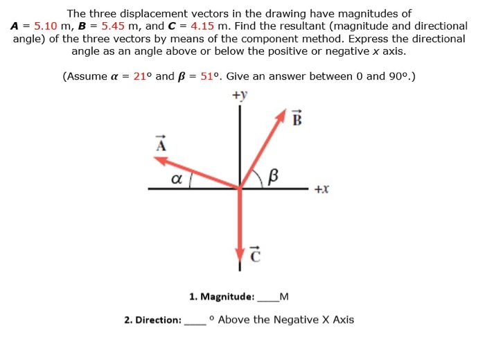 The three displacement vectors in the drawing have magnitudes of